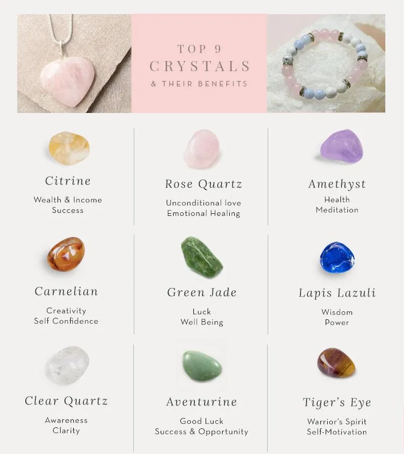 Healthy Heart Healing Bracelet